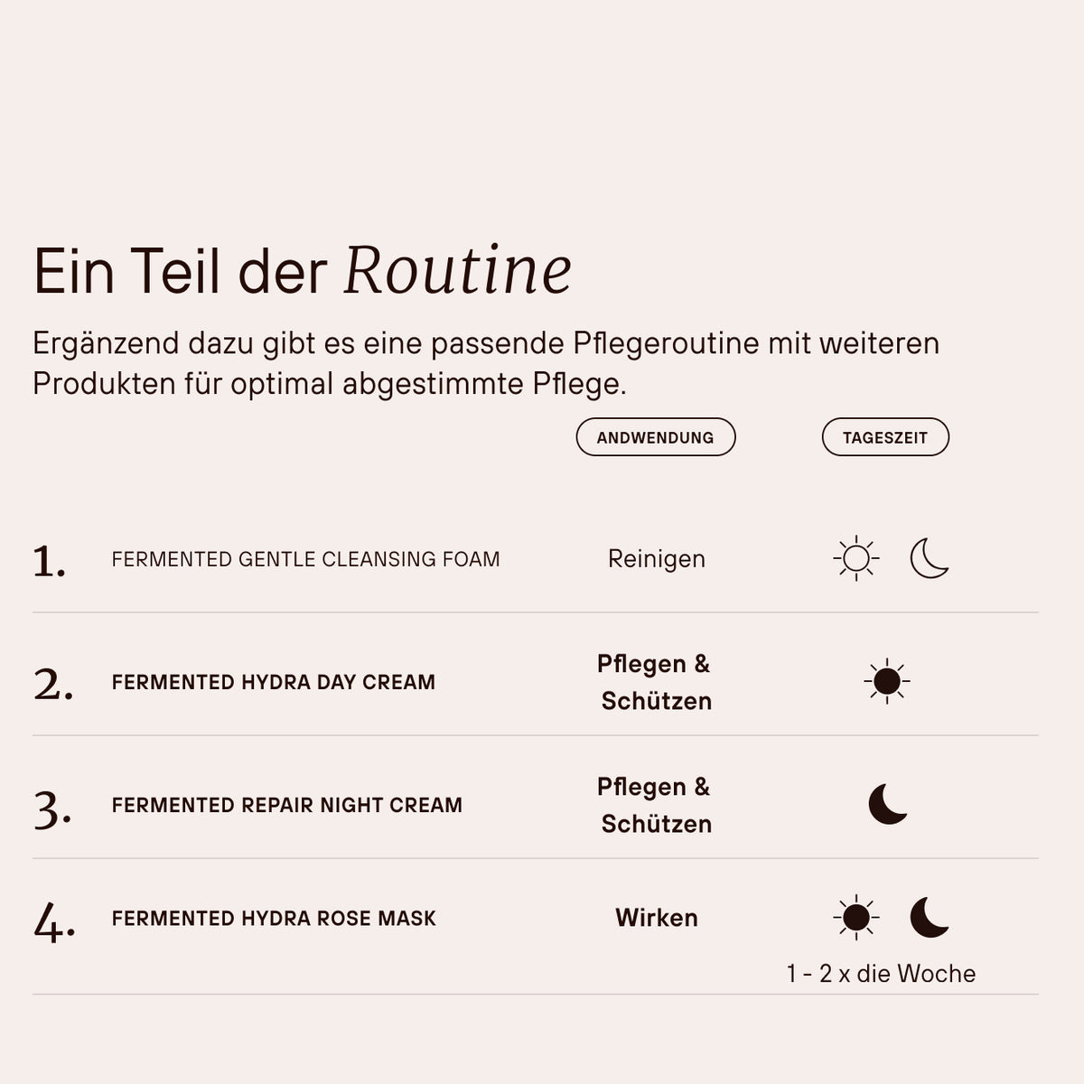 Pflegeroutine in vier Schritten