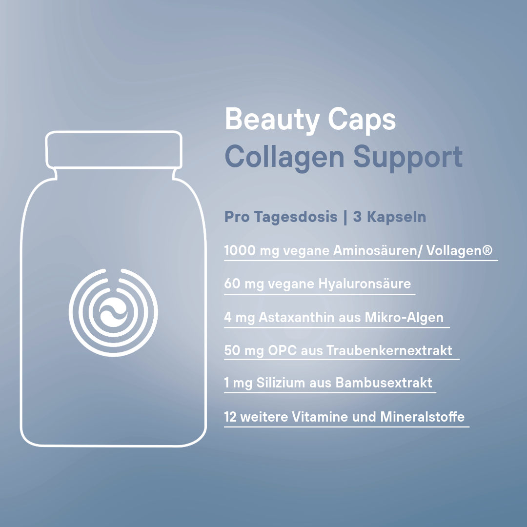 Dr. Niedermaier Beauty Caps Collagen Support