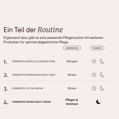 Regulatpro® Bio als Teil einer täglichen Routine mit Anwendungsschritten.
