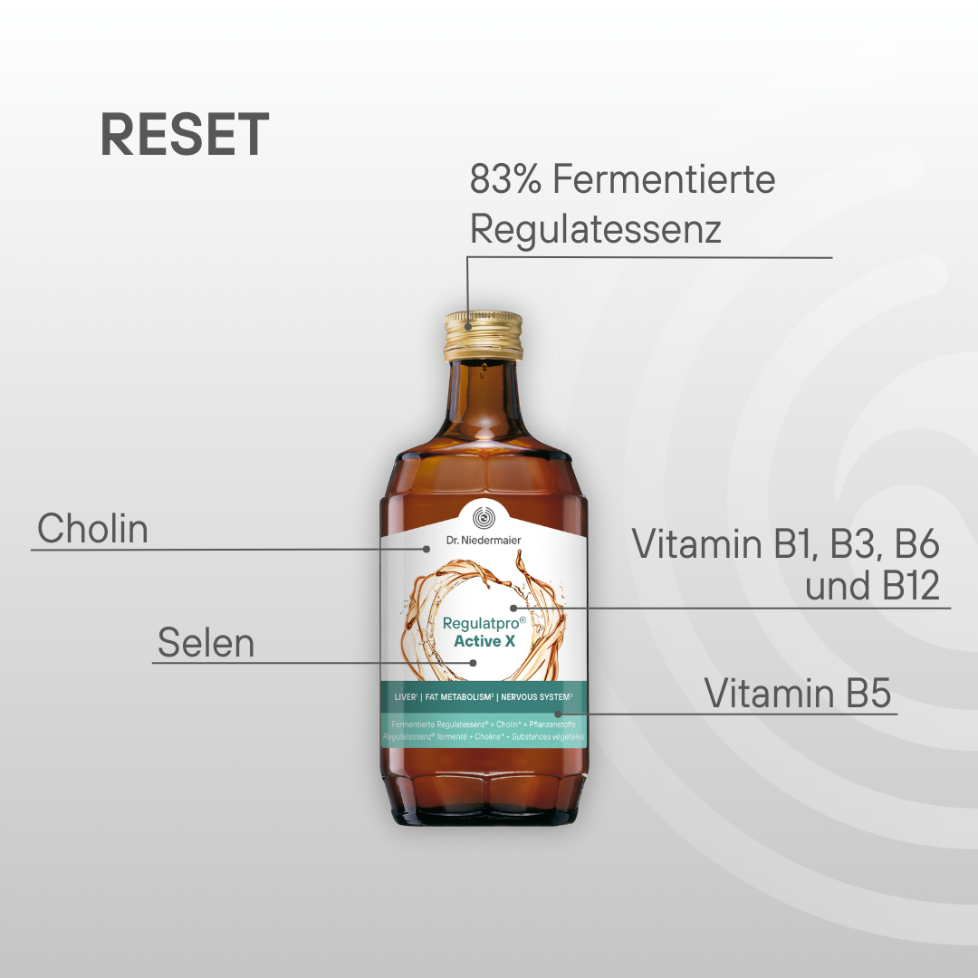 Regulatpro® Active X